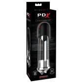 Автоматическая вакуумная помпа Blowjob Power Pump - Pipedream - в Сочи купить с доставкой