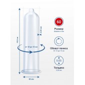 Презервативы MY.SIZE размер 60 - 3 шт. - My.Size - купить с доставкой в Сочи