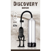 Вакуумная помпа Discovery Diver - Lola Games - в Сочи купить с доставкой