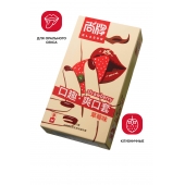 Презервативы Elasun Strawberry с аромато клубники - 10 шт. - Elasun - купить с доставкой в Сочи