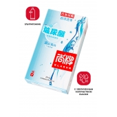 Ультратонкие презервативы Elasun Ultra-thin and Smooth - 10 шт. - Elasun - купить с доставкой в Сочи