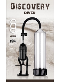 Вакуумная помпа Discovery Diver - Lola Games - в Сочи купить с доставкой