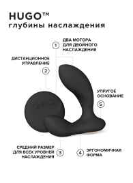 Черный вибромассажер простаты с пультом ДУ Hugo 2 Remote - Lelo - в Сочи купить с доставкой