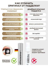 Концентрат феромонов без запаха Pheromax Man для мужчин - 14 мл. - Pheromax - купить с доставкой в Сочи