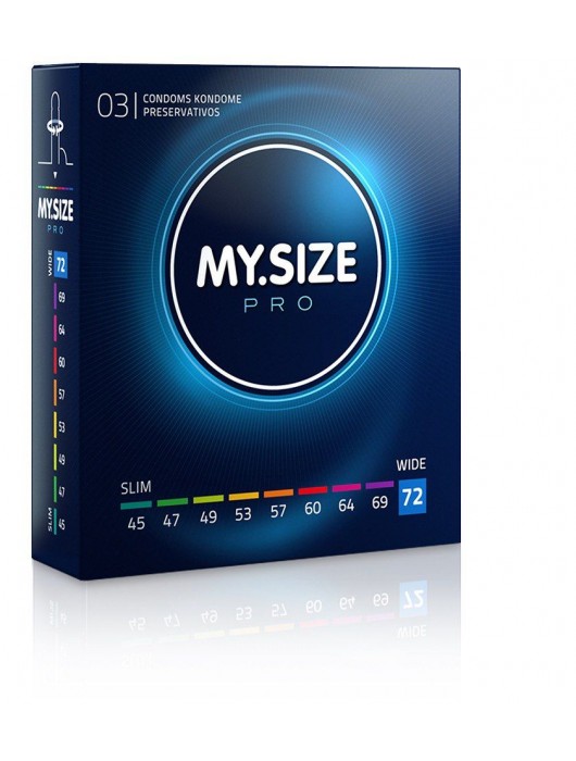 Презервативы MY.SIZE размер 72 - 3 шт. - My.Size - купить с доставкой в Сочи